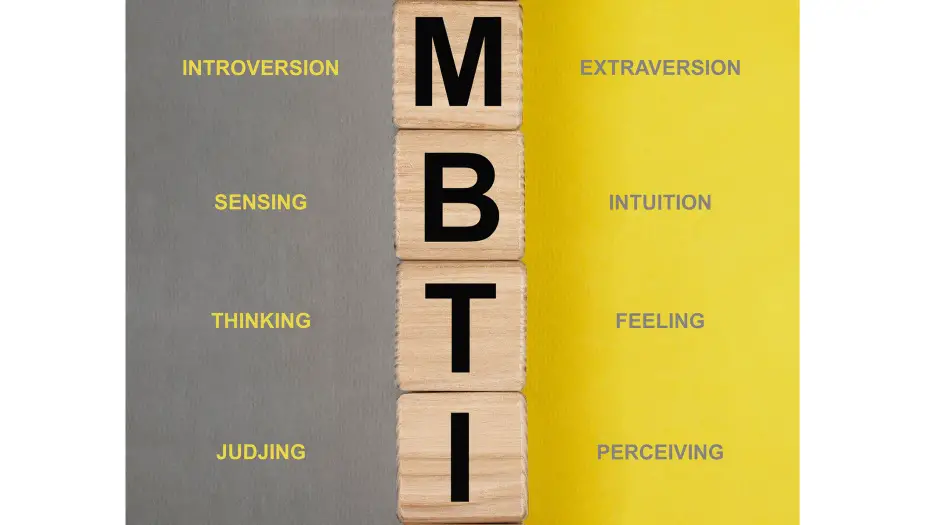 MBTI Test