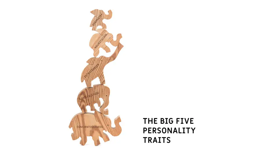 examples of big 5 personality traits